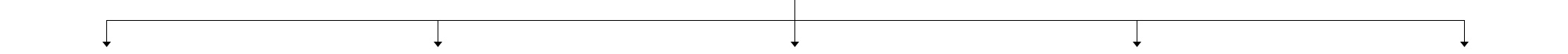 arrows